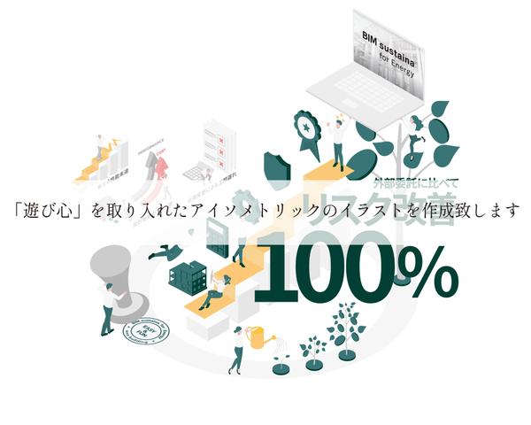 事業コンセプト等々を「遊び心」の有るアイソメトリックで作成致し
ます