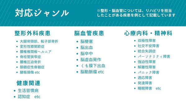 【理学療法士•YMAA認証】医療ライターが医療系SEO記事を丁寧に執筆致します