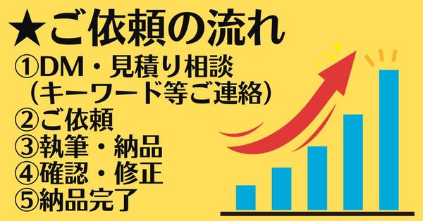 行政書士が【法律・士業系】などの専門記事を執筆作成します