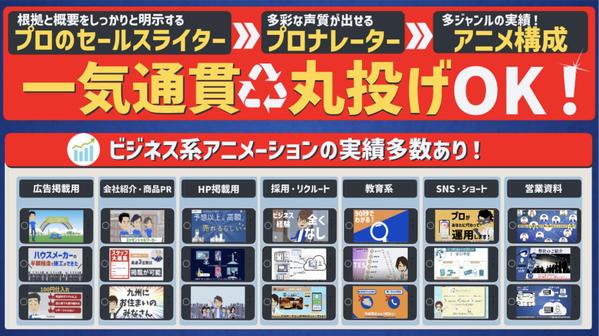 【動画広告をまるっと丸投げOK】企業SNS動画広告をアニメで制作します