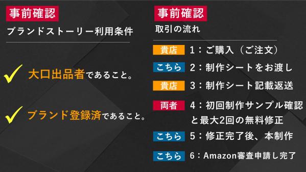 AmazonブランドストーリーをEC専門21年超のプロが作成・設置いたします