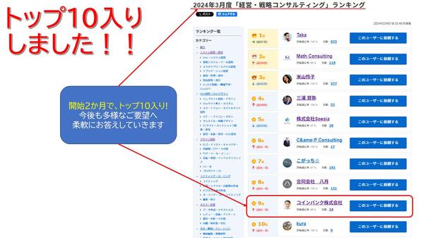 令和5年度補正予算 省エネルギー投資促進・需要構造転換支援事業のご相談承ります