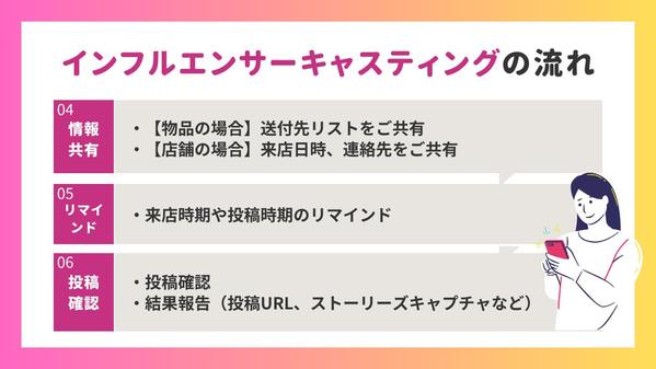 【キャスティングご検討中の方へ】インフルエンサーキャスティング承ります