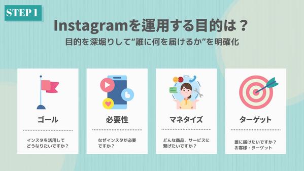 インスタ運用代行：サービスの魅力を最大限に活かすお手伝いをします