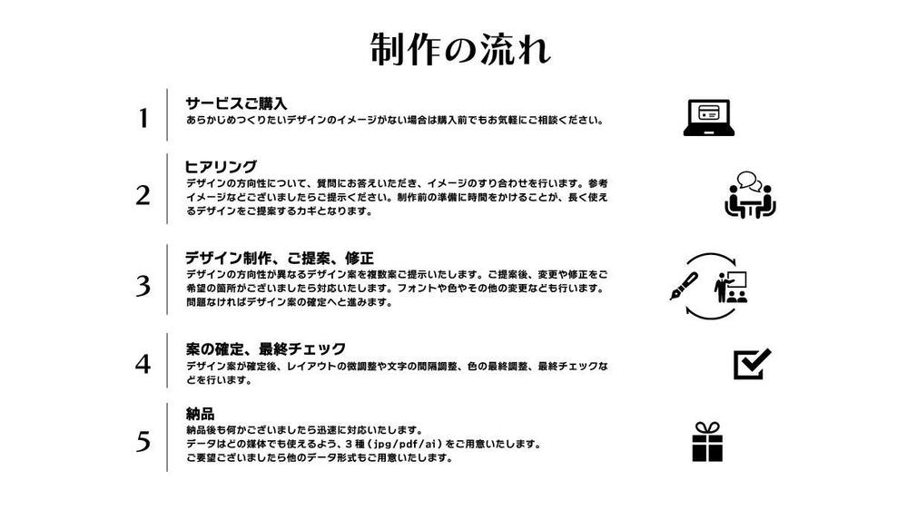 【お試し限定価格（5組まで）】信頼感のある、手元に残したくなるような名刺を制作します