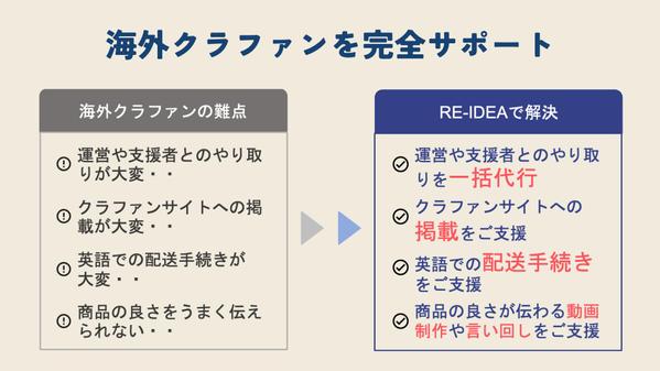 海外クラウドファンディングのページ制作・運営代行いたします