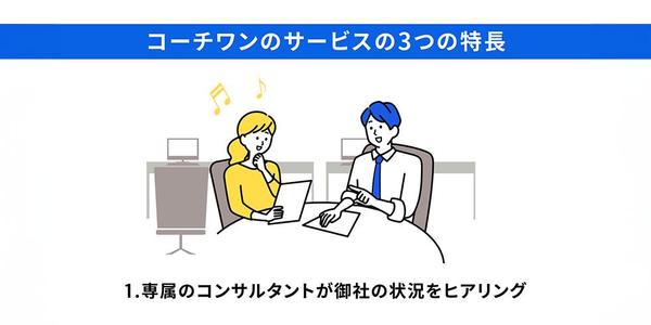 企業案件の実績豊富なプロダクションが製品・サービス紹介動画をリーズナブルに制作します