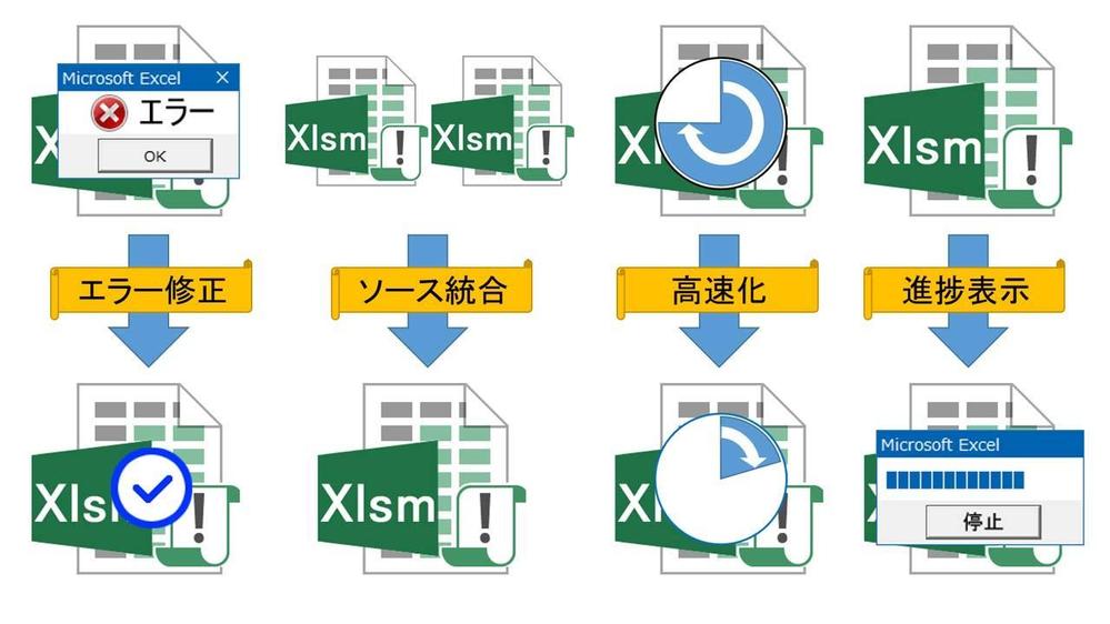 【Excel VBA】エラー修正や仕様追加、統合、高速化、進捗表示を実現します