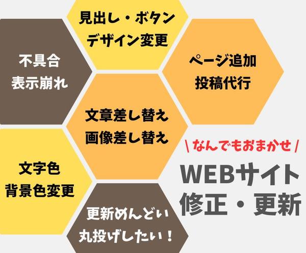 ホームページ、Webサイトの【修正・更新】迅速・丁寧に対応します