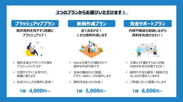 プレゼン資料を「1」からトータルで見やすく・キレイに作成します