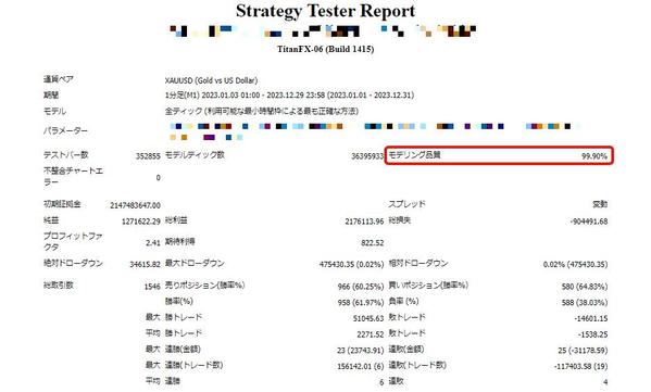 FX・BOのバックテストを精密ヒストリカルデータで行います