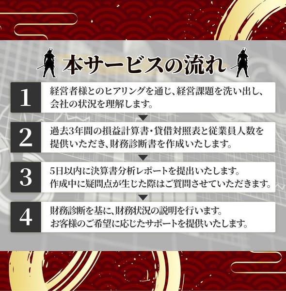 決算書を基に日本一わかりやすい財務診断書を提供し、経営の相談に乗ります