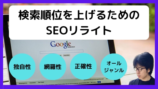 既存記事を上位表示させるためのリライト（加筆・編集）をお得な料金で承ります