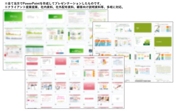 短期で10枚以下のPowerPoint資料を作成します