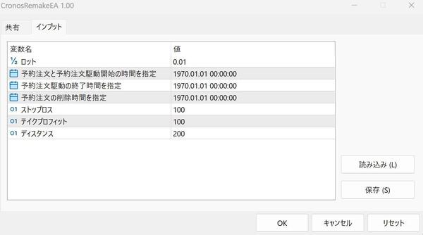 MT5専用経済指標トレードEA完成品を1万円で販売致します