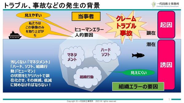 【化学のプロ】会議資料やセミナー資料の作成代行！パワーポイント作成し
ます