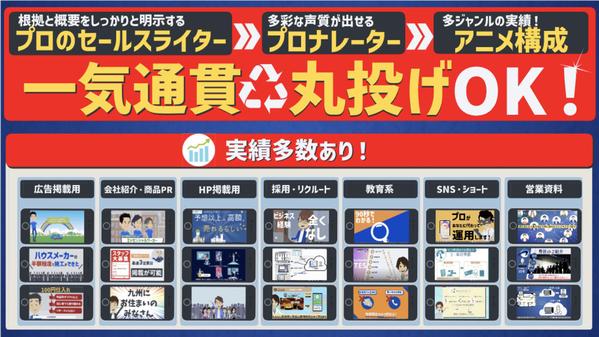 【動画広告をまるっと丸投げ】企業SNS動画広告をアニメで制作します