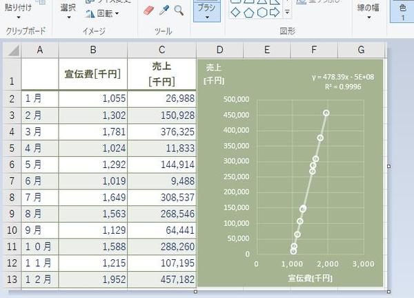 あなたのご希望のExcelマクロ(VBA)を作成・面倒な繰り返しの作業を自動化します