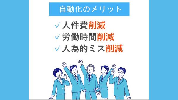 【お悩み解決！】スクレイピング・DX化・自動化プログラム開発します