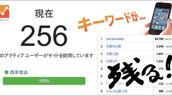 トラフィックSEO 対策で集客UP! 検索上位表示！ます