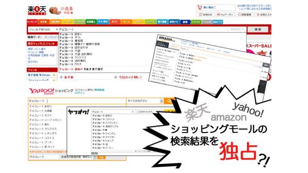 ショッピングモールサジェスト対策-アマゾン（amazon)-楽天対応ます