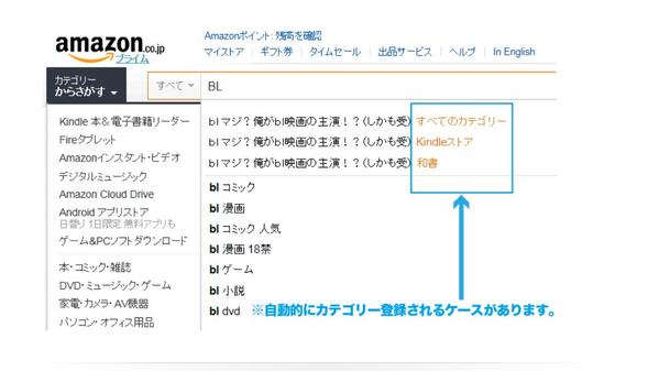 ショッピングモールサジェスト対策-アマゾン（amazon)-楽天対応ます