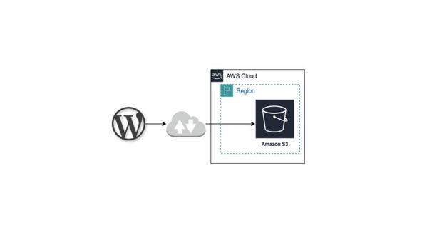 WordPressバックアップ先を検討中の方へ。AWSのS3ストレージをご提案します