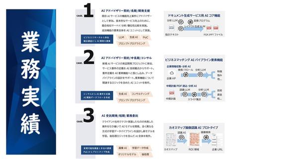 AIアドバイザリー/コンサルティング。AI専門家が問題解決まで伴走します