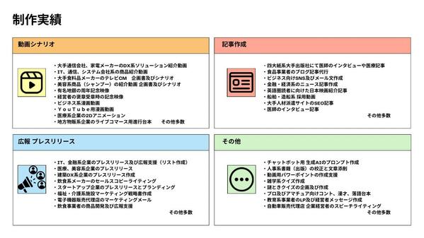 【放送作家歴28年/有名企業案件多数】予算案に合ったシナリオを作成します