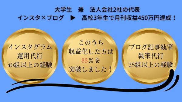 お客様のご要望に合わせたブログ記事の執筆代行を承ります