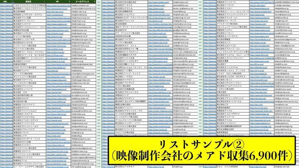 【ビジネス部門契約ランキング"1位"】データ入力・単純なコピペ作業を代行致します