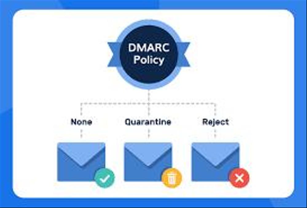 【Google新基準対応】迷惑メール回避、DKIM ドメイン認証を解決します