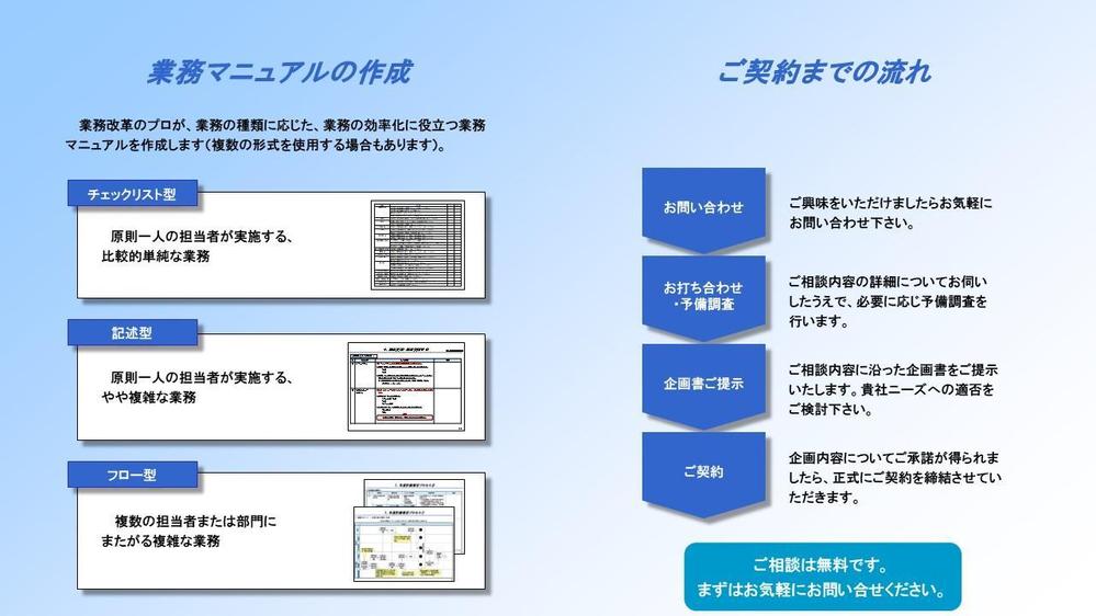 業務改革のプロが、業務効率化を実現する業務マニュアルを作成します