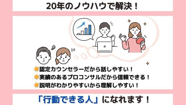 【マーケティング歴20年】マーケティングのノウハウ伝授＆個別相談お受けし

ます