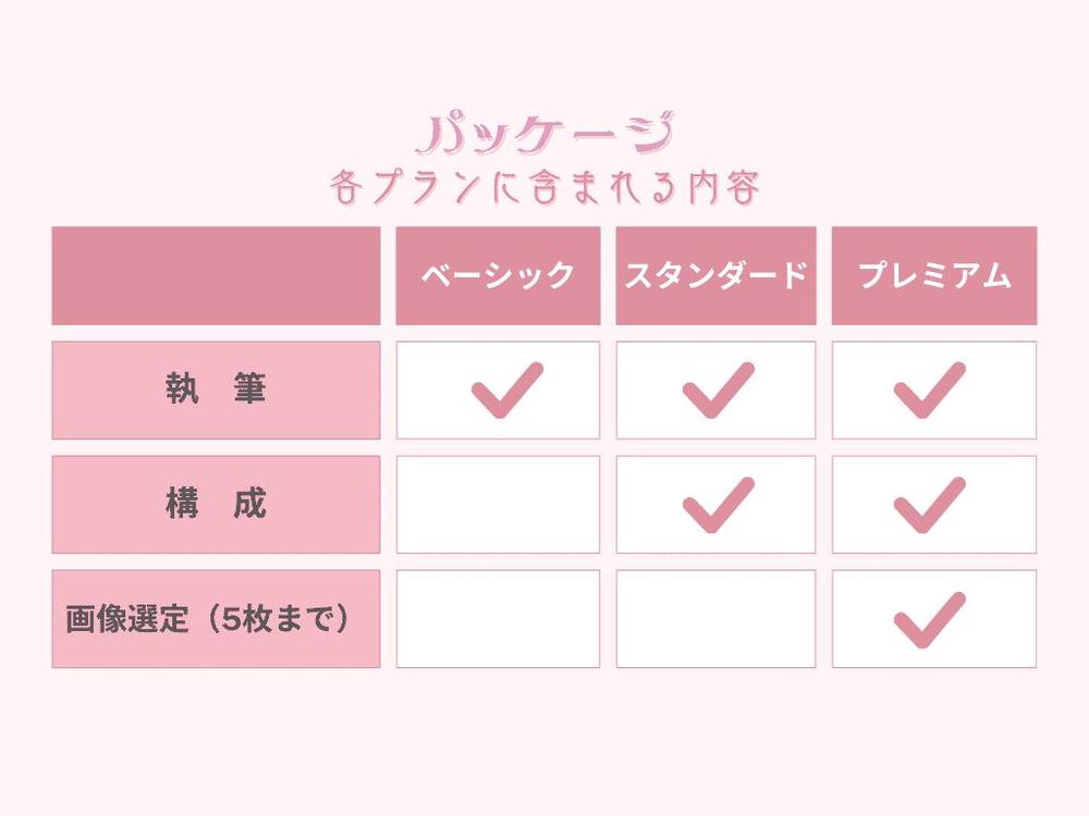 AFP・FP２級取得の金融ライターです！確かな知識と、正確な情報に基づいて執筆します