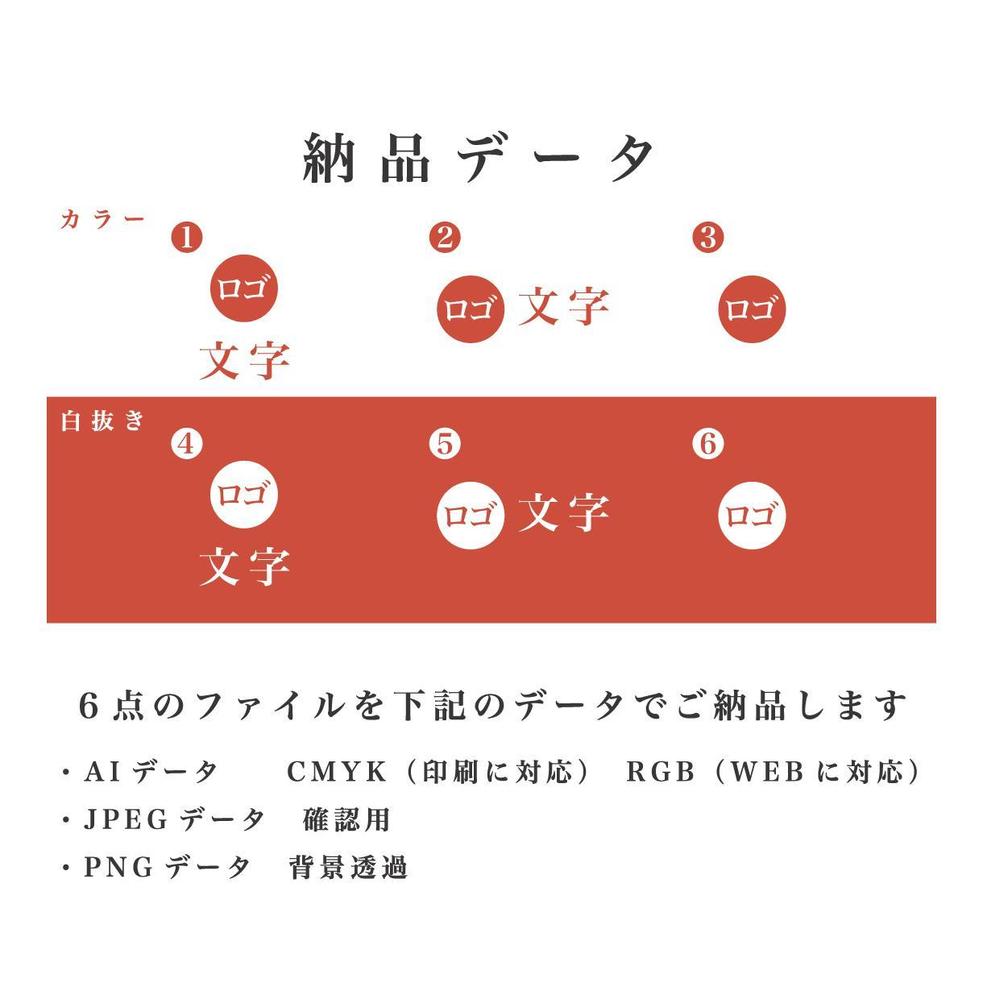 プロのデザイナーがロゴデザインを作成します。ご納得頂けるまで修正は無制限で対応します