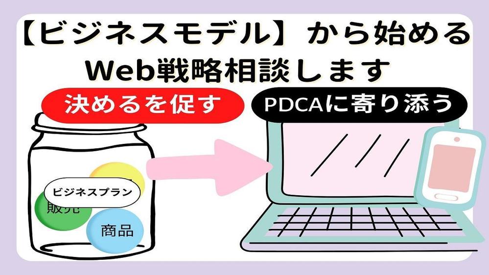 【ビジネスモデルから始める】あったかWeb戦略相談します