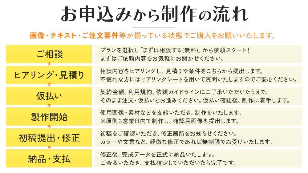 楽天市場、Amazon、Yahoo!ショッピング等ECサイト用の商品画像を制作します|バナー制作・バナーデザインの外注・代行|ランサーズ