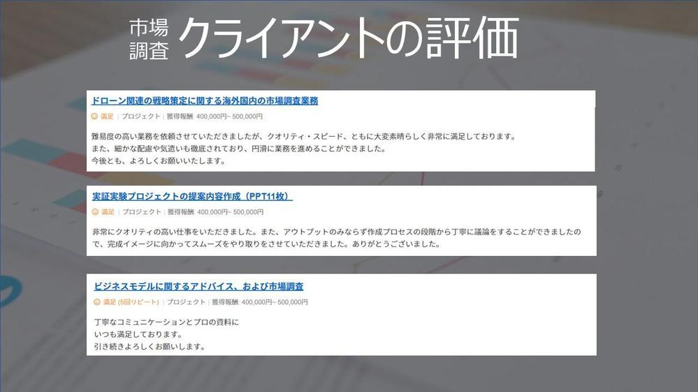 ビジネス分析調査（経営・新規事業・市場規模・最新動向など）承ります