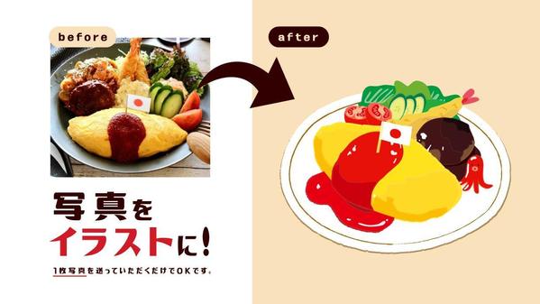 【修正無制限】2日後納品★食べ物を昭和レトロ感じる、手書きイラストを描きます