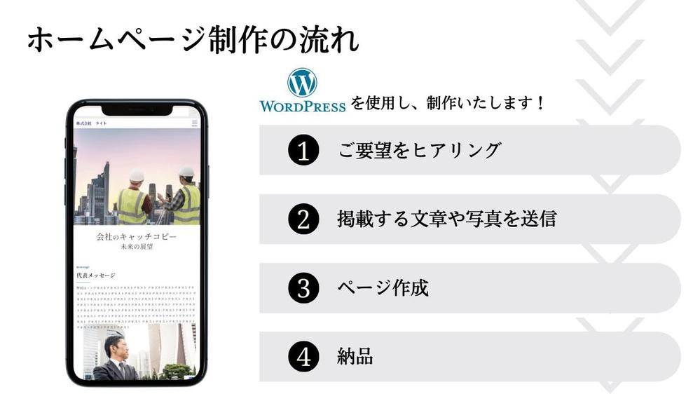 WordPressを使用し、採用LPサイトを制作します