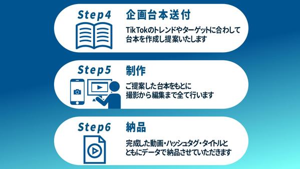 500本以上のTikTok動画編集を手掛けた私がTikTokコンサル・運用をします