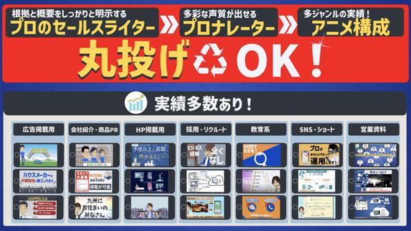 【教育教材／研修用アニメ】新入社員向け教育用マニュアル動画のアニメを制作します