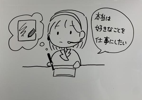 あなたの「伝えたい」を手描きのオリジナルアニメーションでわかりやすくお伝えします