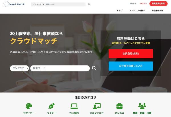 クラウドソーシング型のマッチングサイトを構築させていただきます