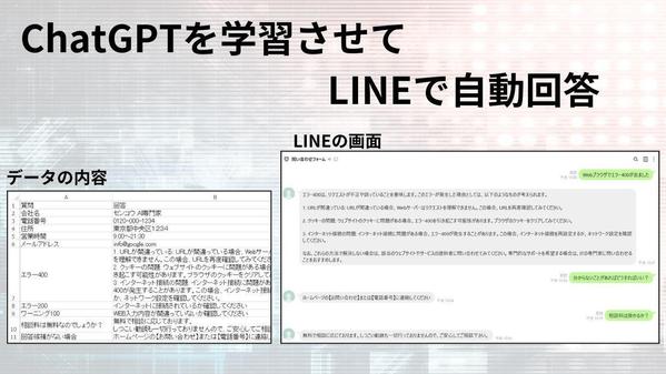 ChatGPTとLINEを連携させ顧客サポート向けのAIチャットボットをご提供します