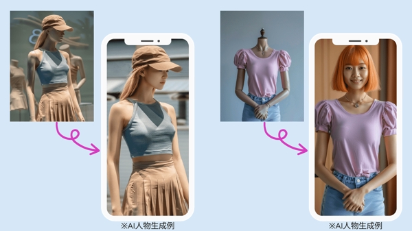 AIファッションモデルで自社ブランドを着せ替えさせます