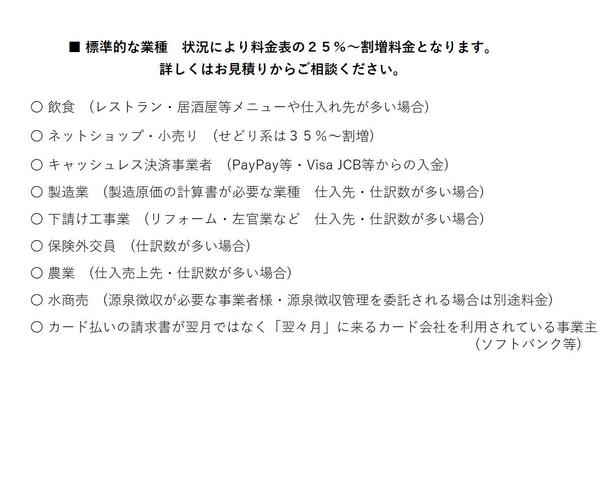 28,000円～確定申告書＋記帳仕訳数「無制限」＋決算書作成をセットで提供します