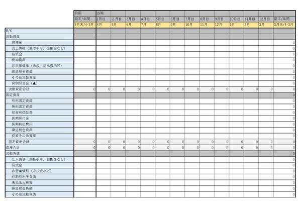 自動計算してくれるキャッシュフロー表のエクセルを提供します