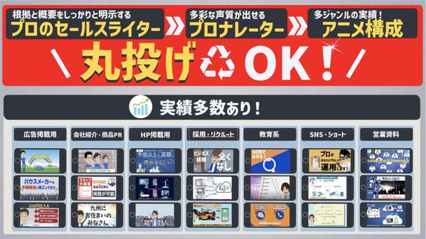 【動画広告をまるっと丸投げ】企業SNS動画広告をアニメで制作します